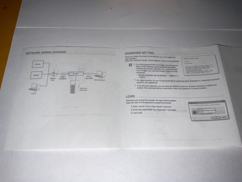 Tyco TYCE1-N 1 Channel HD Encoder - Image 7